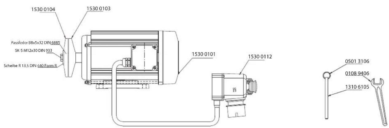SCHEPPACH Wox d 500 - Garantia - 5