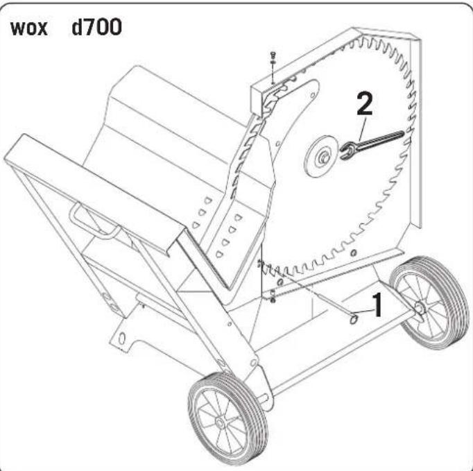 SCHEPPACH Wox d 500 - Cambio de la hoja de sierra - 1