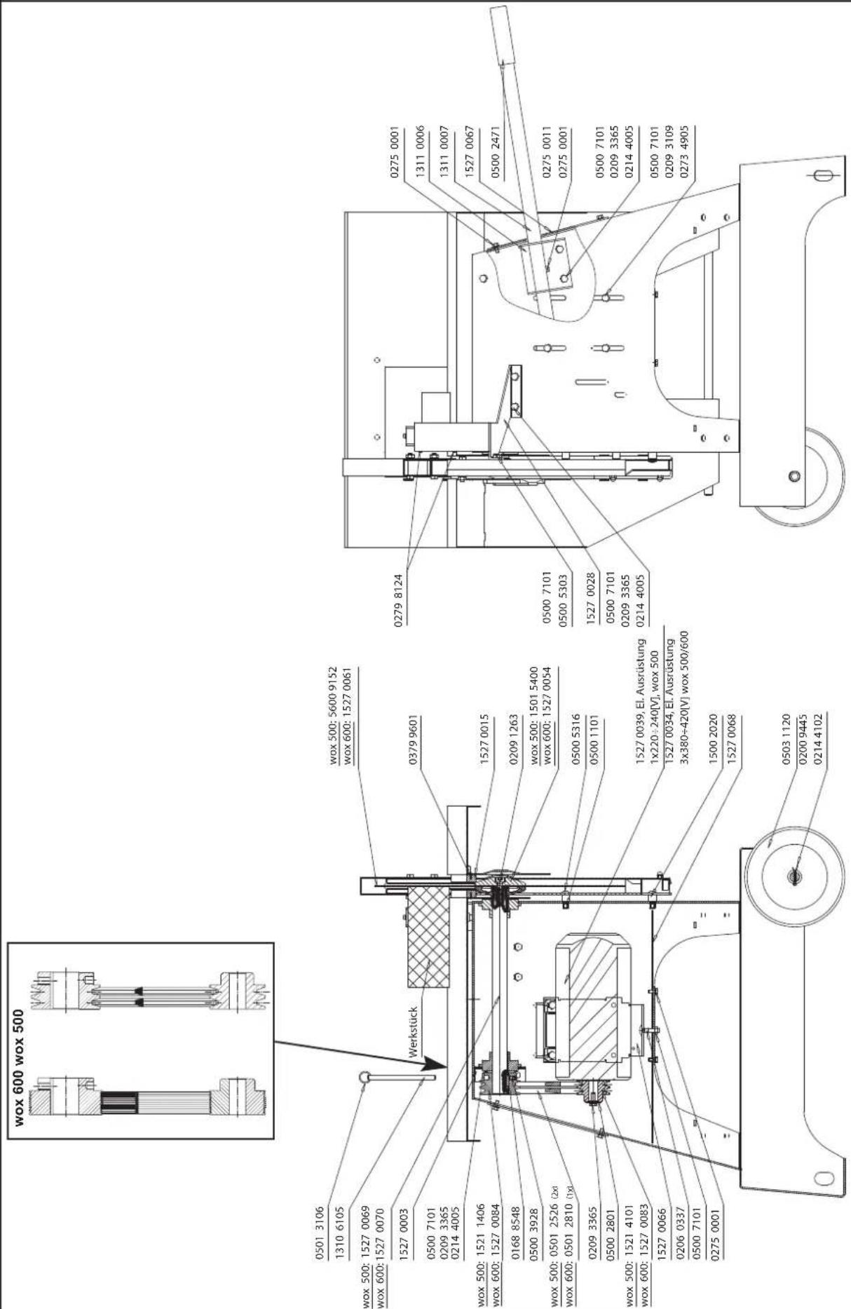 SCHEPPACH Wox d 500 - Garantia - 2