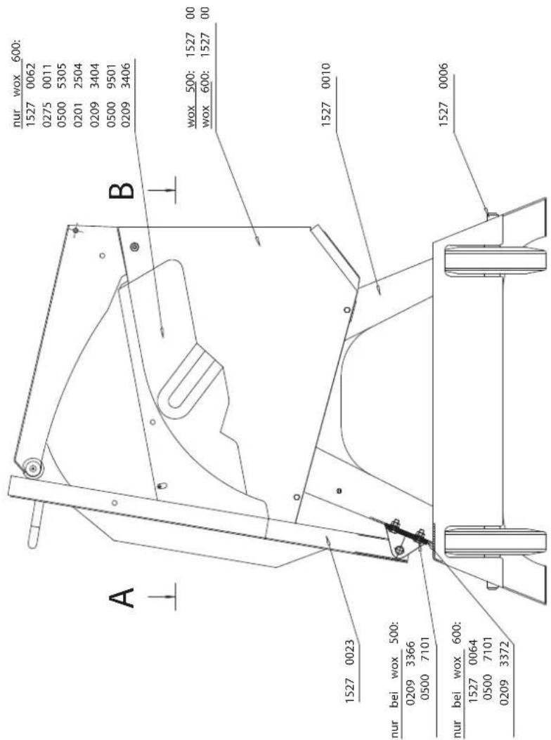 SCHEPPACH Wox d 500 - Declaración CE de conformidad - 2