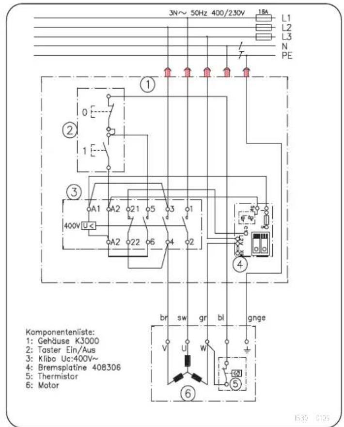 SCHEPPACH Wox d 500 - Motor monofásica - 3