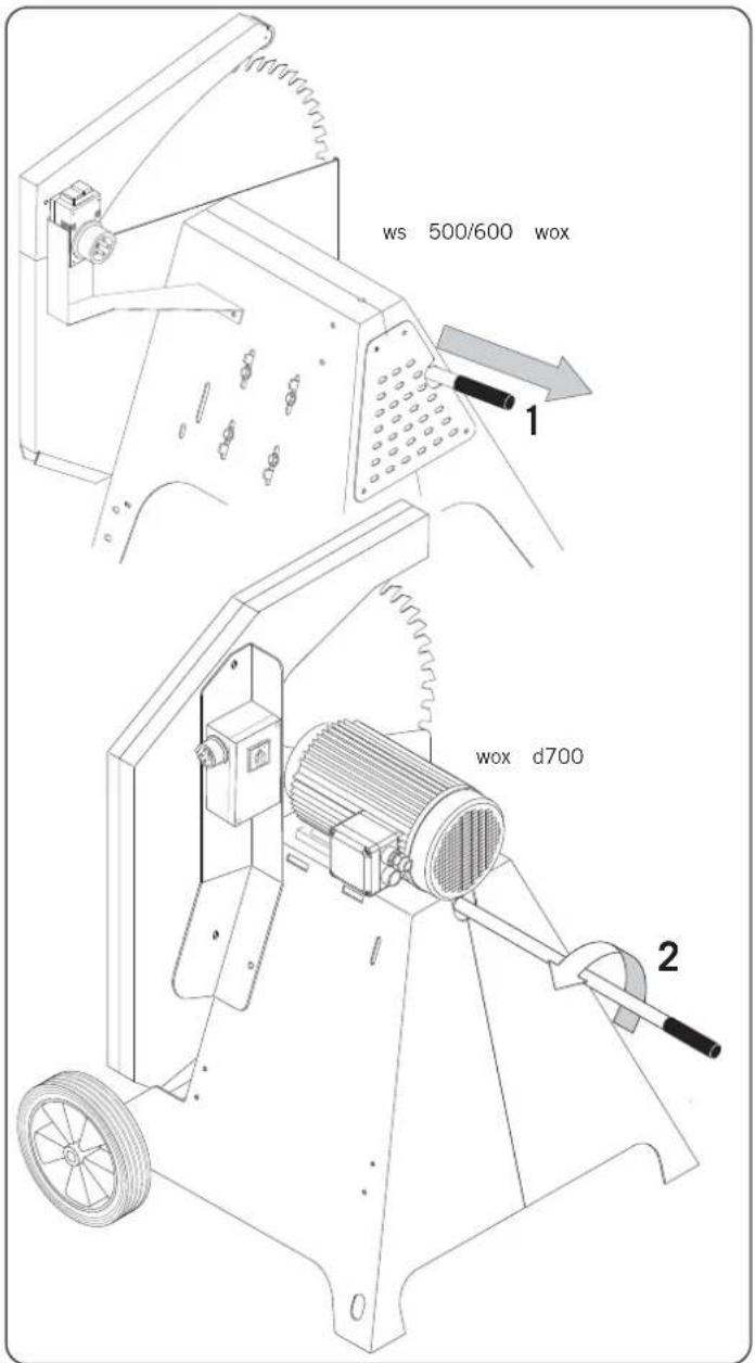 SCHEPPACH Wox d 500 - Transportar la sierra - 1