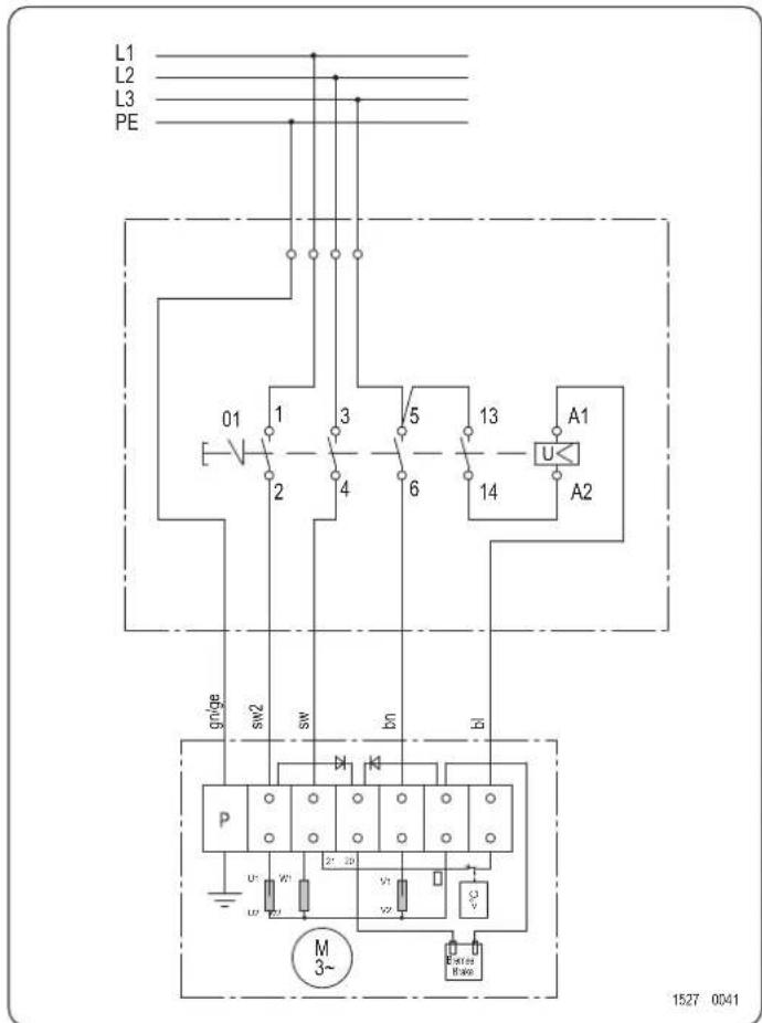SCHEPPACH Wox d 500 - Alternating current motor - 4