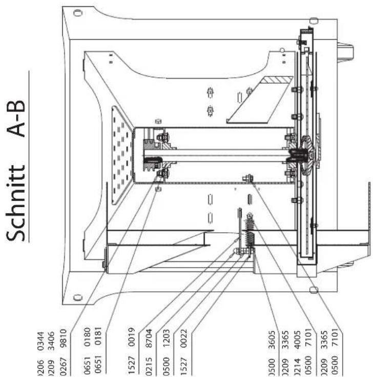 SCHEPPACH Wox d 500 - Garantia - 1