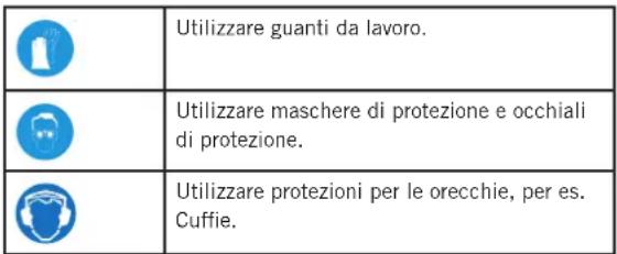SCHEPPACH Capas 7 - Indicazioni di sicurezza aggiuntive per sega trasversale e a abshiecatura - 1