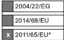 Bamato BGE-5000 - EG-Konformitätserklärung - 2