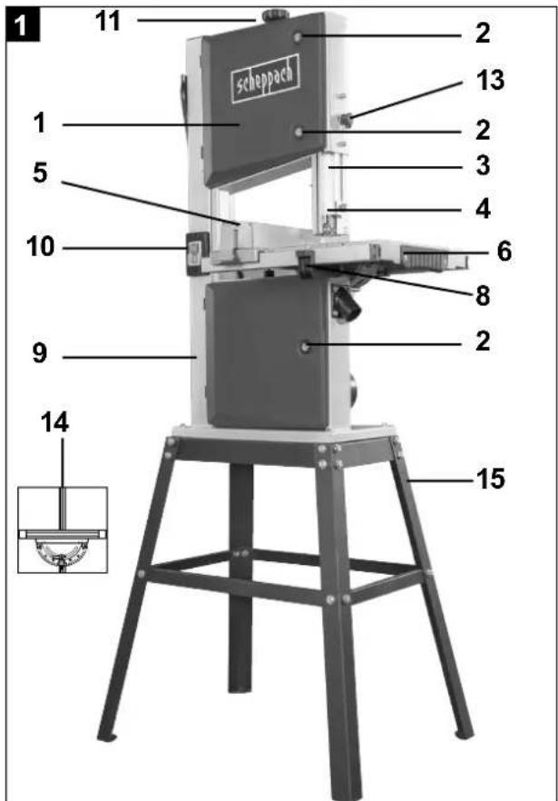 SCHEPPACH BS251 - 2