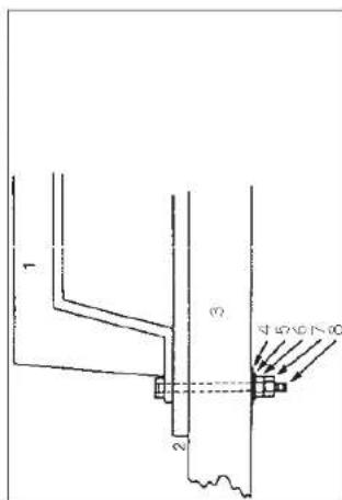 SCHEPPACH Deco-Tronic - Vážený zákazníku, - 5