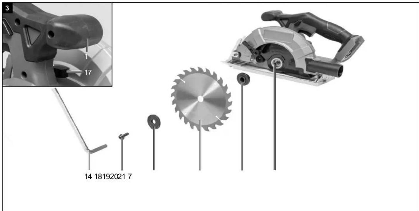 SCHEPPACH CCS165-20ProS - 3