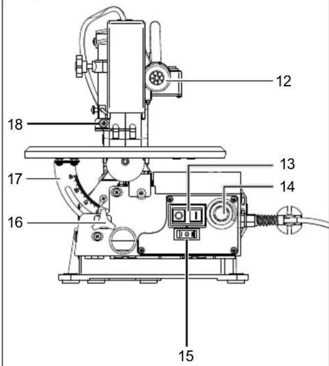 SCHEPPACH DECO-XLVX - DECO-XLVX - 3