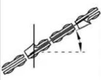 SCHEPPACH CSH5346 - HINWEIS - 5