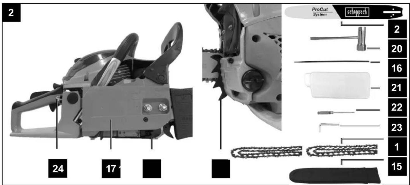 SCHEPPACH CSH5346 - 2