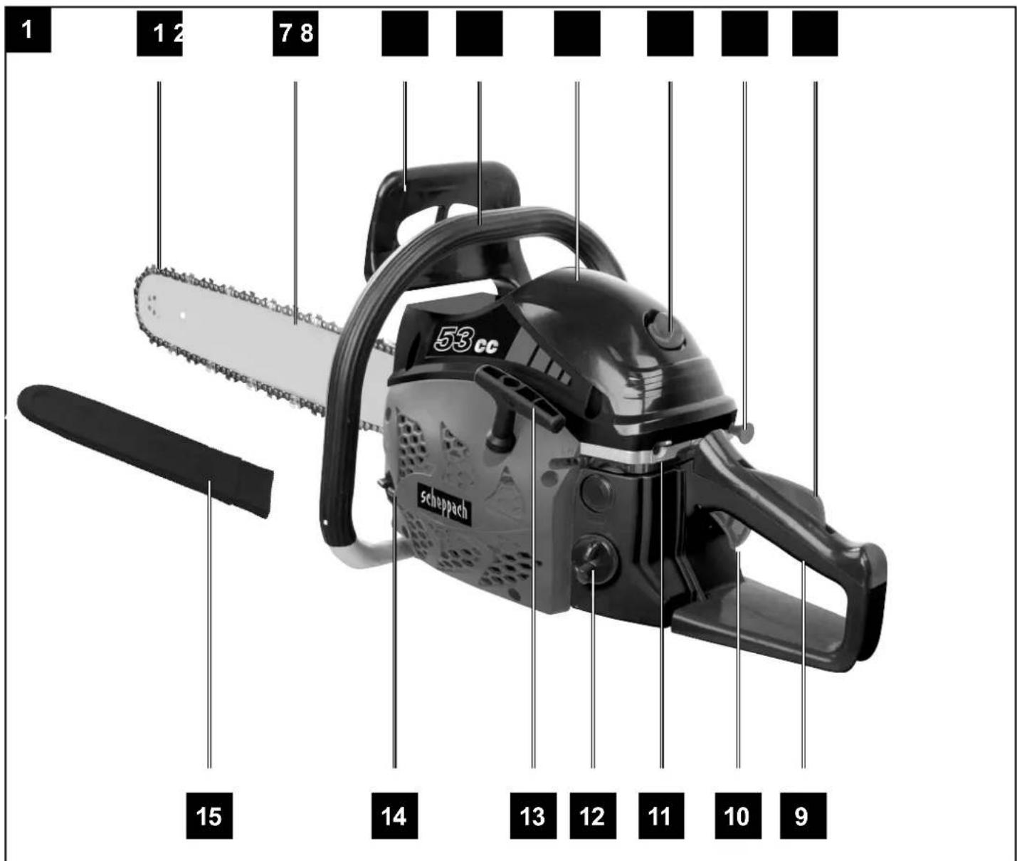 SCHEPPACH CSH5346 - 1