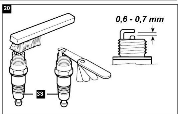 SCHEPPACH CSP2541 - 21