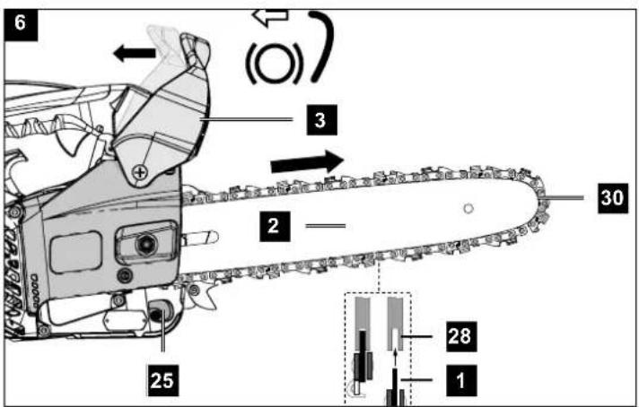 SCHEPPACH CSP2541 - 6