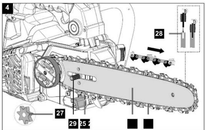 SCHEPPACH CSP2541 - 4