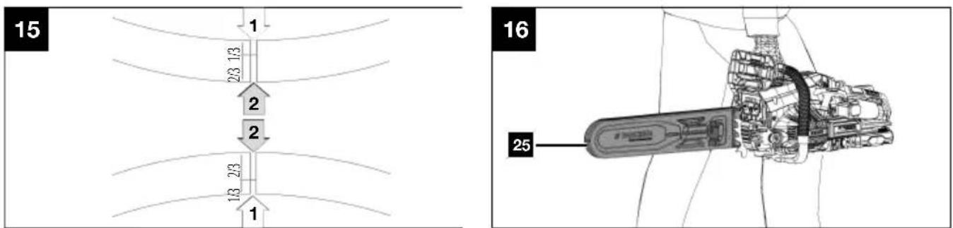 PARKSIDE PPBKS 56 B2 - Petrol Chainsaw With Electric Start - 7