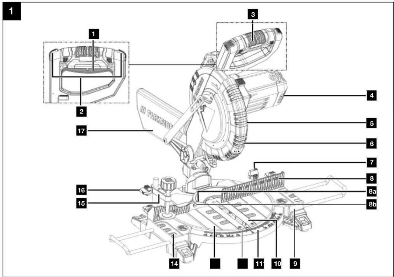 PARKSIDE PKS 1500 C4 - 2