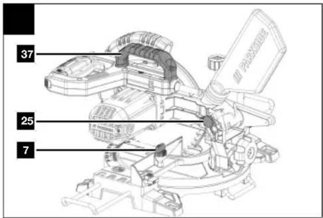 PARKSIDE PKS 1500 C4 - Scie à onglet - 3