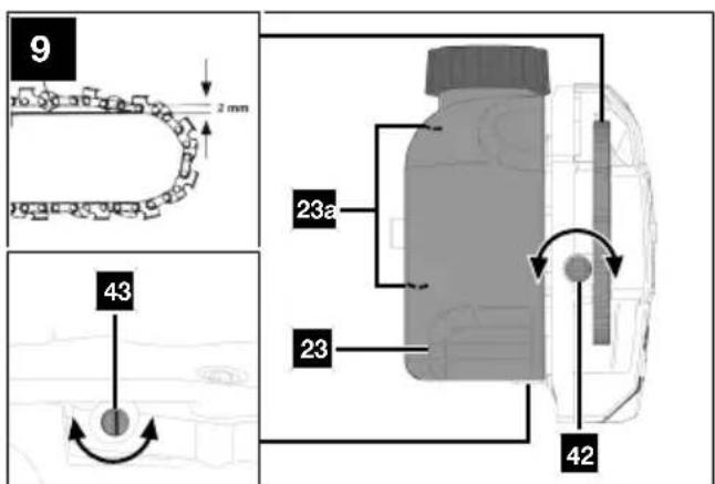 PARKSIDE PBK 4 C4 - Apparecchio combinato a benzina - 10