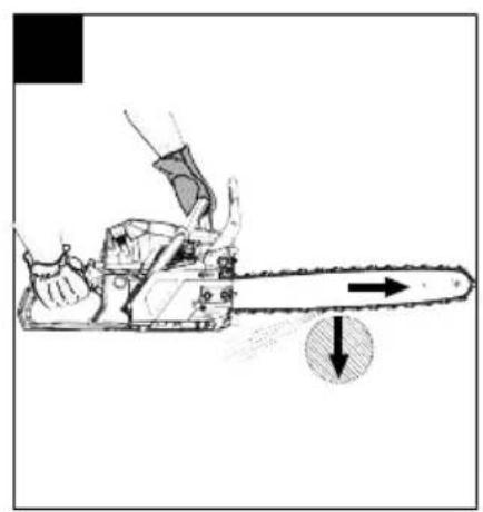 PARKSIDE PBKS 53 C3 - Petrol chainsaw - 4
