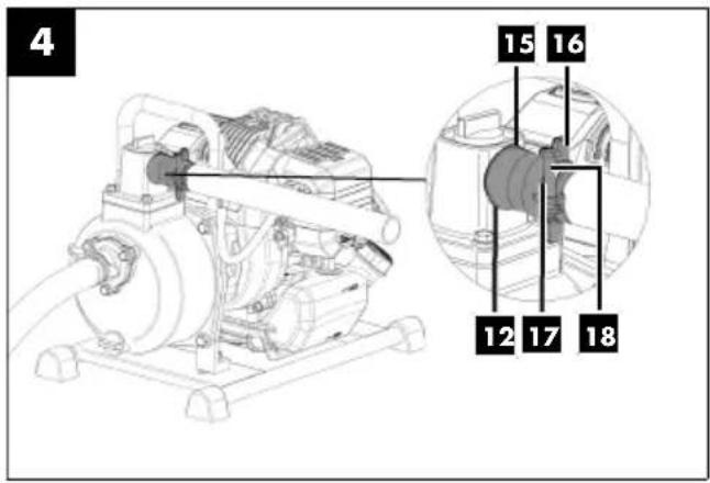 PARKSIDE PBKP 8000 A1 - ES - 4
