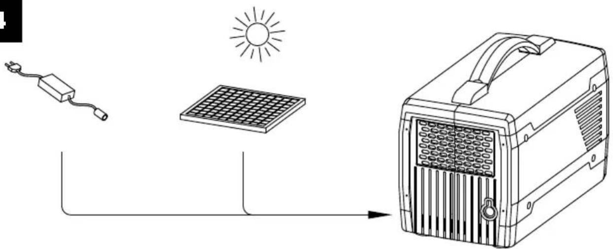 PARKSIDE PSGE 300 A1 - GENERATOR SOLARNY 300 W - 1