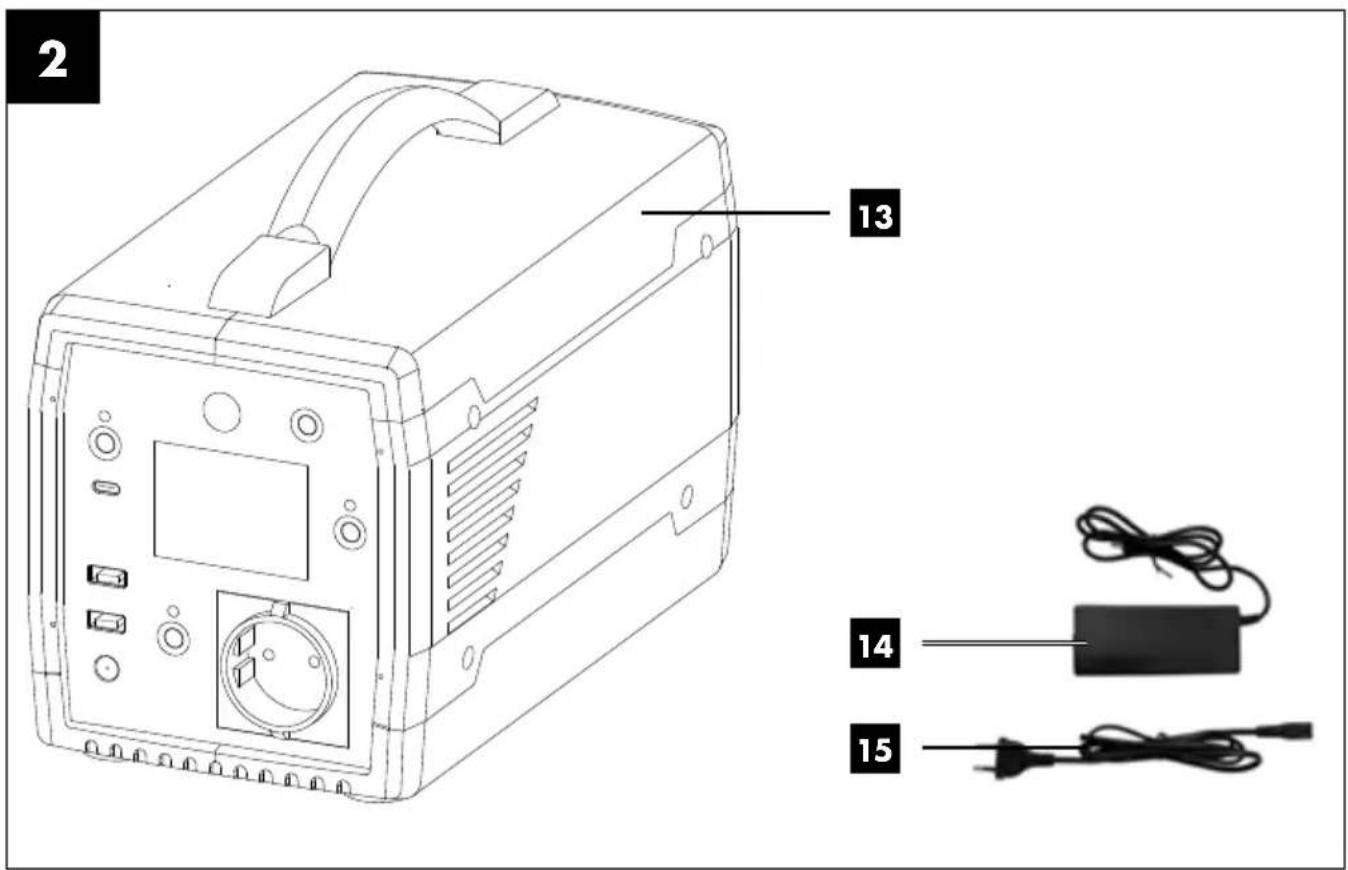 PARKSIDE PSGE 300 A1 - SOLAR-POWERED GENERATOR 300 W - 2
