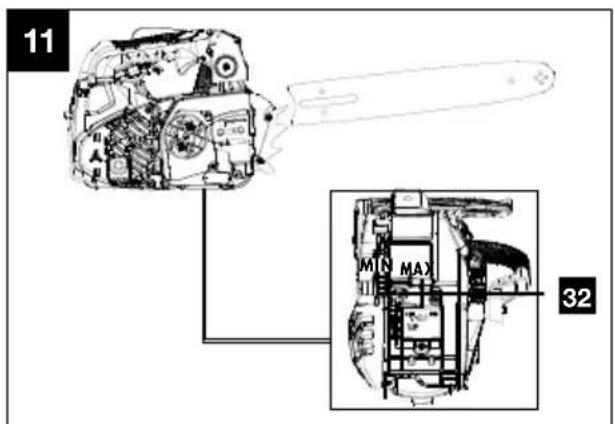 PARKSIDE PBBPS 700 A2 - TOP HANDLE PETROL CHAINSAW - PBBPS 700 A2 BENZIN-BAUMPFLEGESÄGE - PBBPS 700 A2 TRONÇONNEUSE ÉLAGUEUSE À ESSENCE - PBBPS 700 A2 - 2