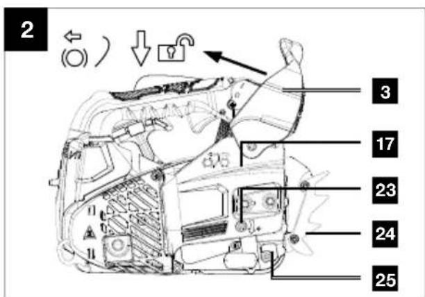PARKSIDE PBBPS 700 A2 - 2