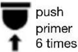 PARKSIDE PBBPS 700 A2 - Explanation of the symbols on the device - 25