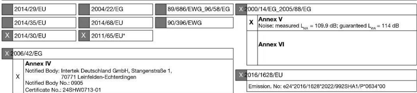 PARKSIDE PBKS 46 A1 - EU-Konformitätserklärung Originalkonformitätserklärung - 1