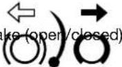 PARKSIDE PBKS 46 A1 - Explanation of the symbols on the device - 16