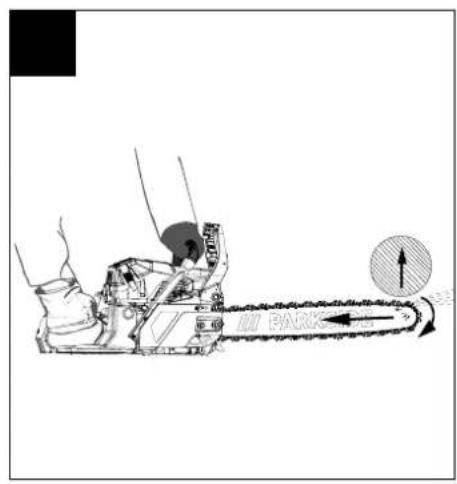 PARKSIDE PBKS 46 A1 - PETROL CHAINSAW - 5