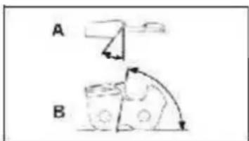 PARKSIDE PBKS 46 A1 - Only use files specifically for saw chains! - 1