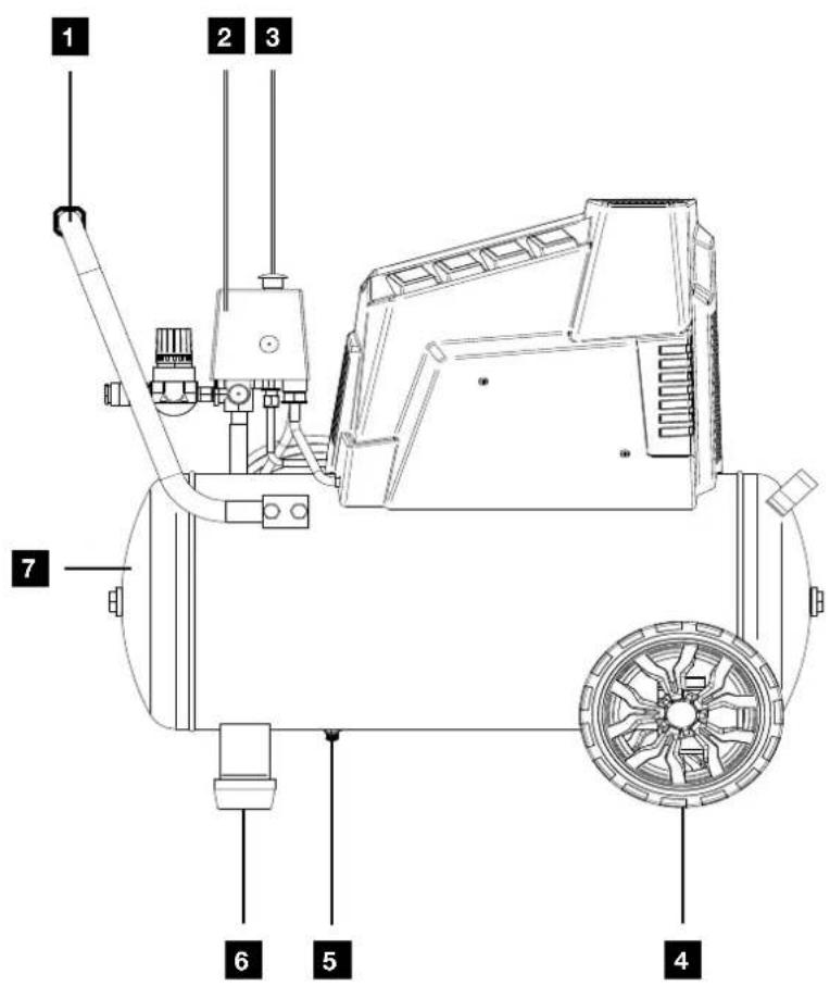 PARKSIDE PKO 248 A1 - KOMPRESSOR - 1
