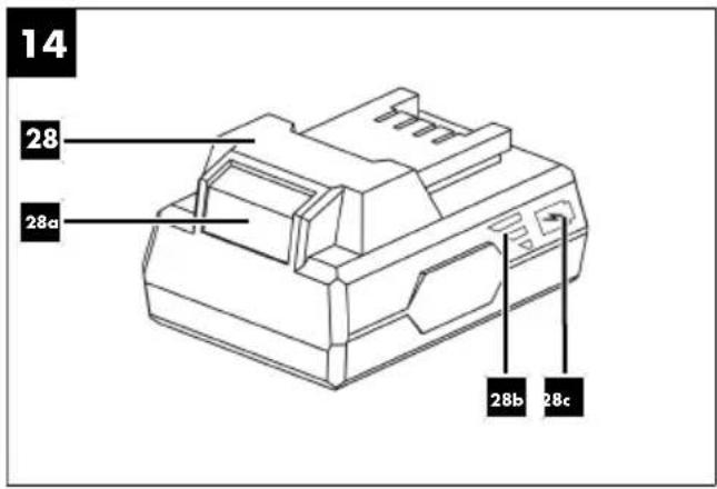 PARKSIDE PHD 110 F2 - DE AT CH - 5
