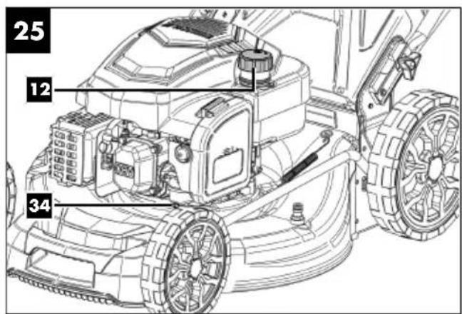 PARKSIDE PHD 110 F2 - DE AT CH - 16