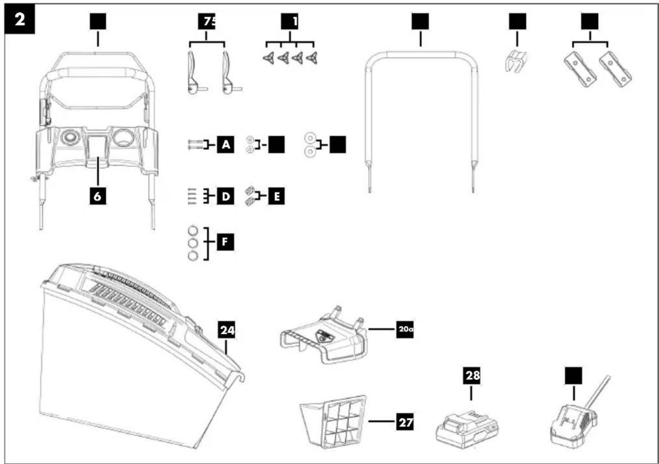 PARKSIDE PHD 110 F2 - ES - 2