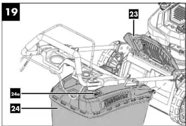 PARKSIDE PHD 110 F2 - DE AT CH - 10