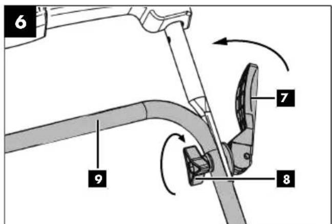 PARKSIDE PHD 110 F2 - DE AT CH - 3