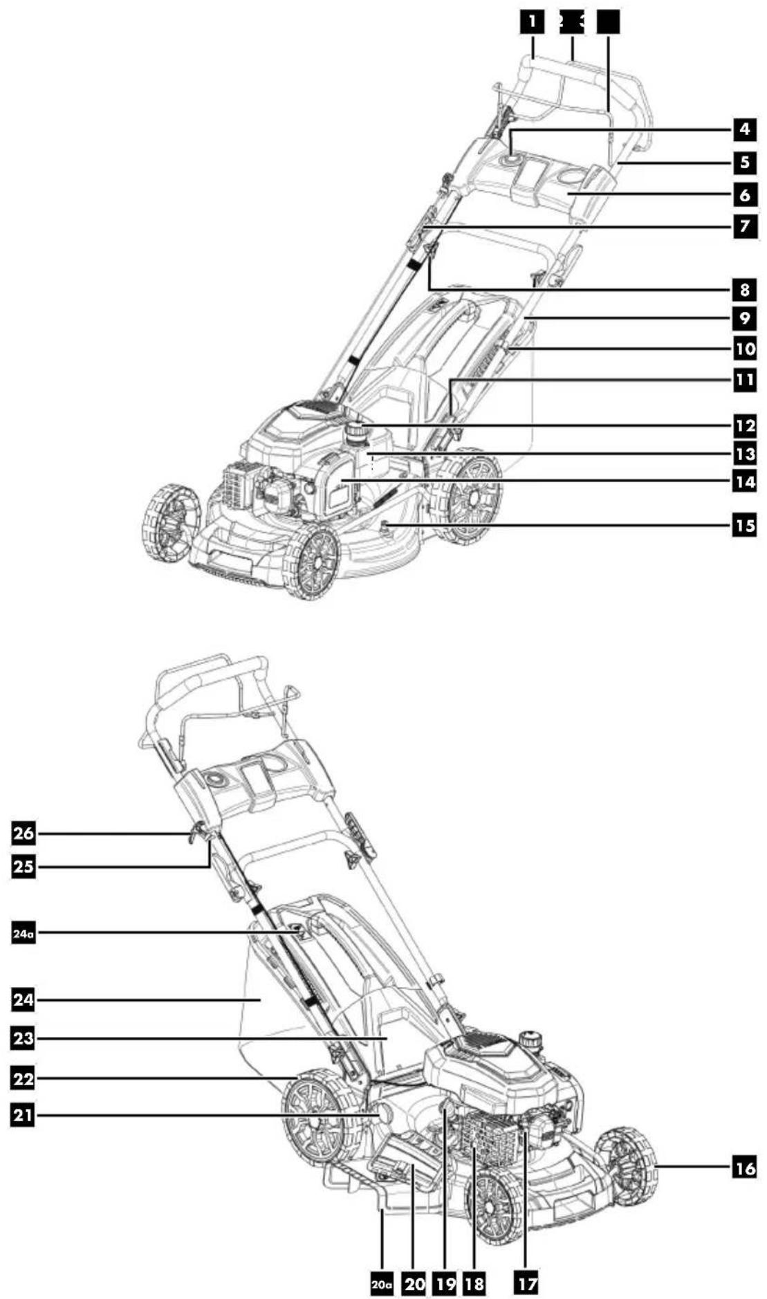 PARKSIDE PHD 110 F2 - ES - 1