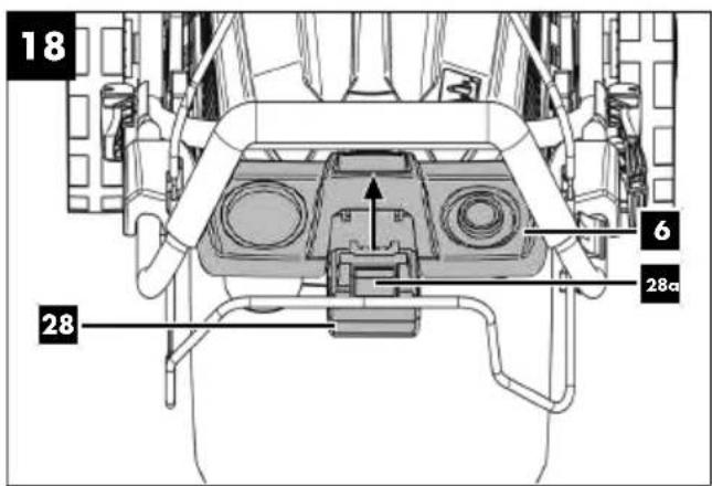 PARKSIDE PHD 110 F2 - DE AT CH - 9