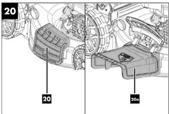 PARKSIDE PHD 110 F2 - DE AT CH - 11