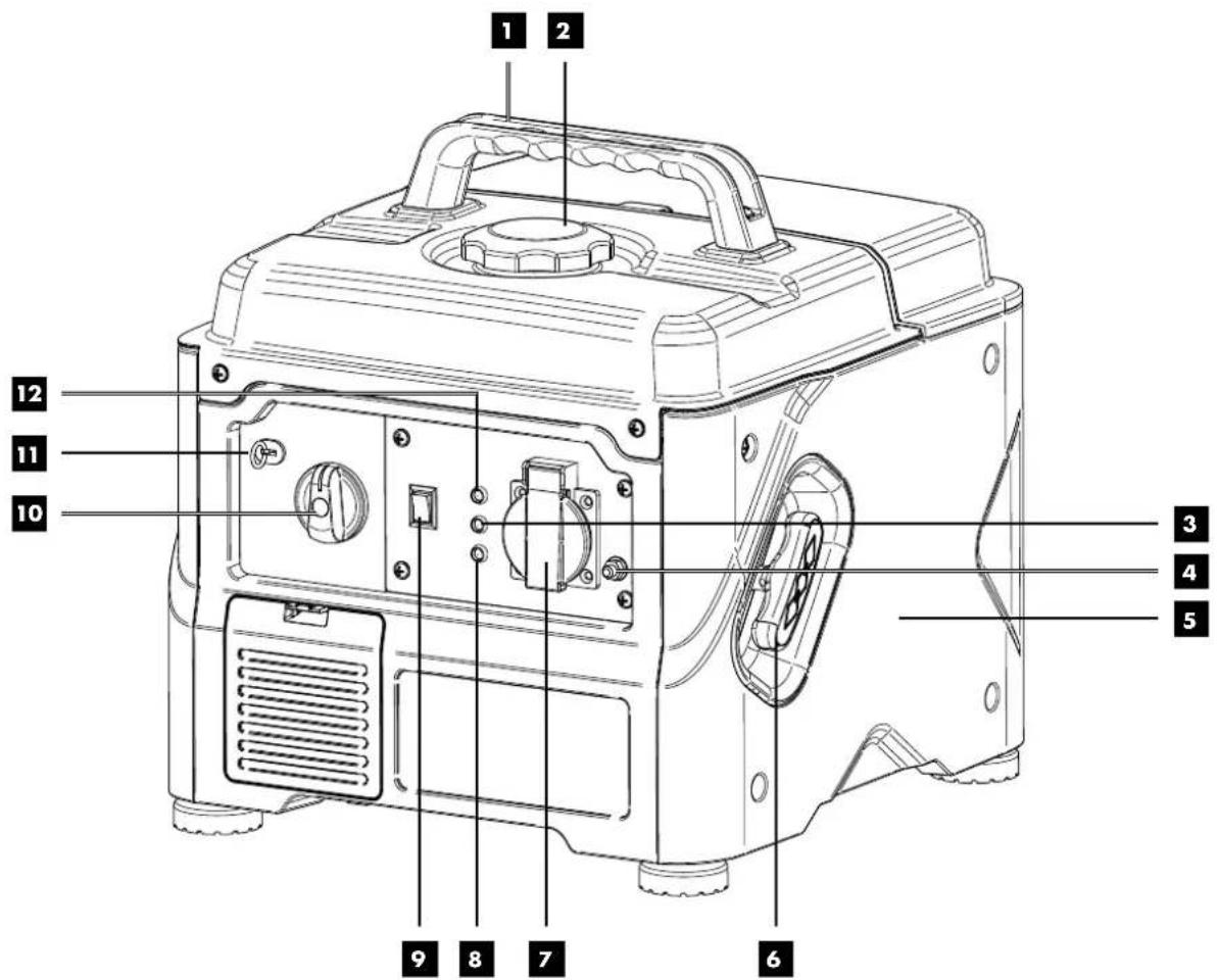 PARKSIDE PISE 800 A1 - INVERTER-STRÖMGENERATOR 800 W - 1