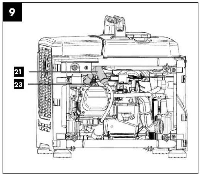 PARKSIDE PISE 800 A1 - GÉNÉRATEUR ÉLECTRIQUE INVERTER 800 W - 7