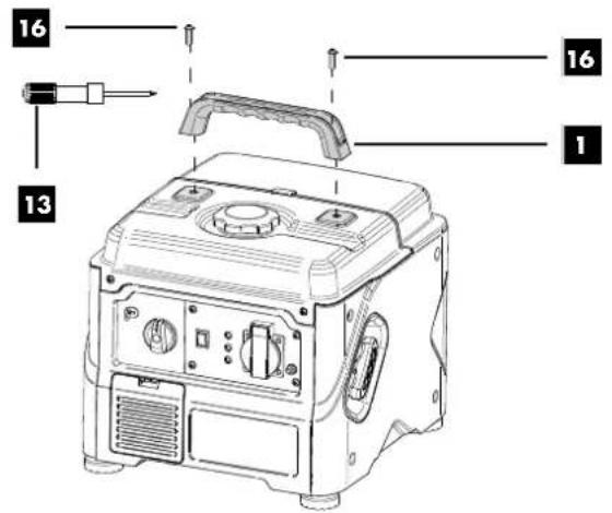 PARKSIDE PISE 800 A1 - GÉNÉRATEUR ÉLECTRIQUE INVERTER 800 W - 1