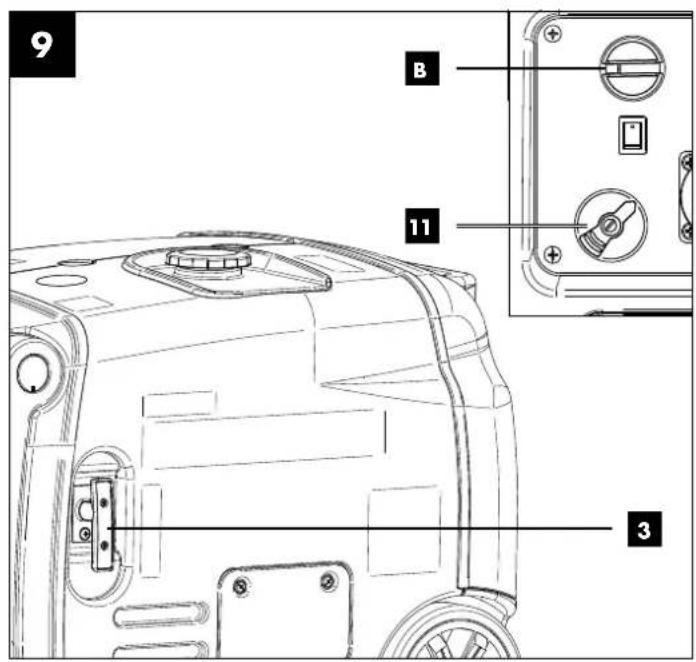 PARKSIDE PISE 3400 A1 - INVERTOROVÝ ELEKTRICKÝ GENERÁTOR 3400 W - 5