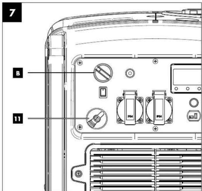 PARKSIDE PISE 3400 A1 - INVERTOROVÝ ELEKTRICKÝ GENERÁTOR 3400 W - 3