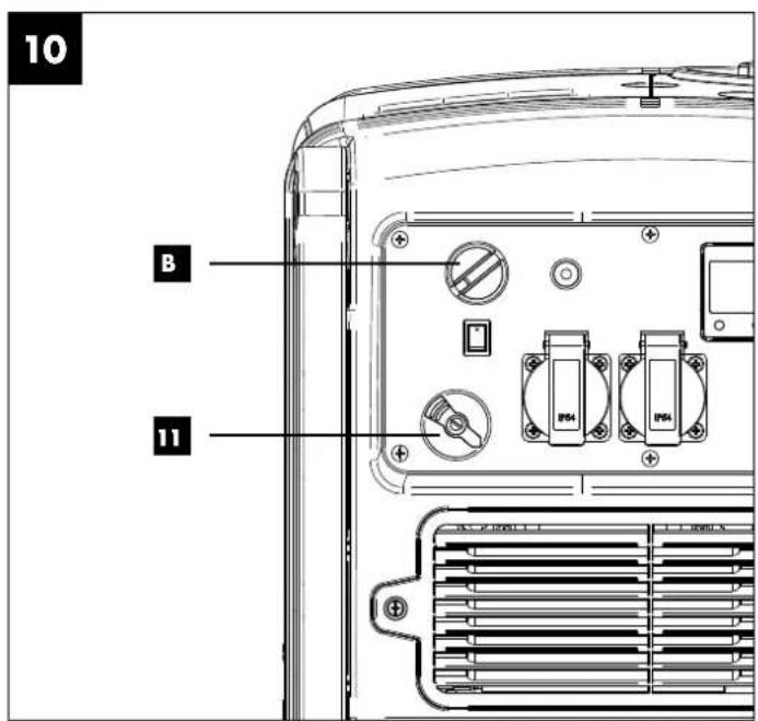 PARKSIDE PISE 3400 A1 - INVERTOROVÝ ELEKTRICKÝ GENERÁTOR 3400 W - 6